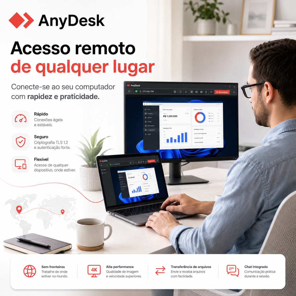 Como Baixar AnyDesk no Windows