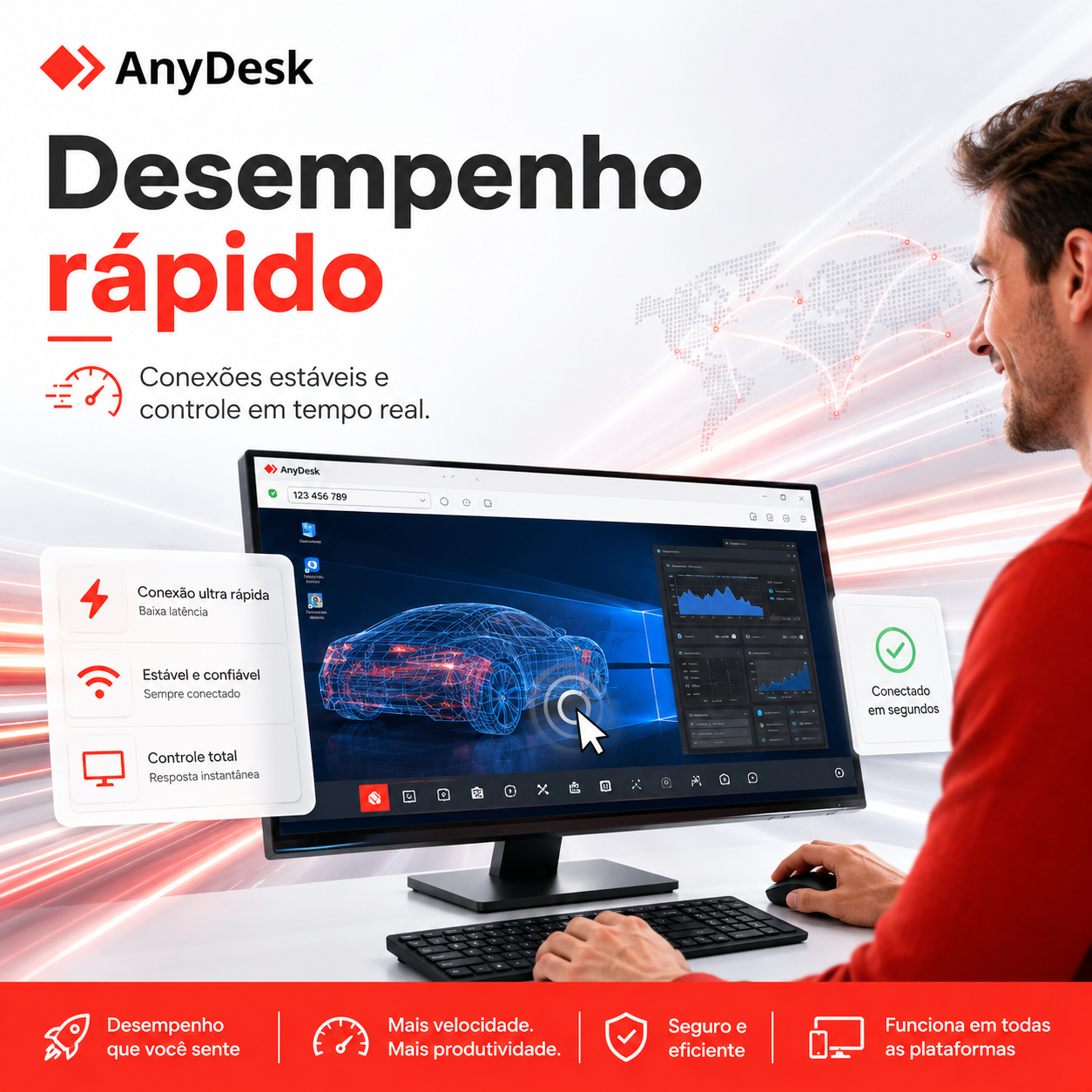 Como usar o AnyDesk no celular